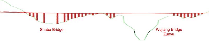 File:Shaba Elevation copy.jpg
