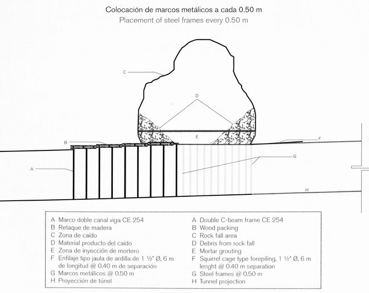 File:SinaCollapse5.jpg