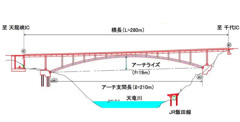 File:TenryukyoElevation1.jpg