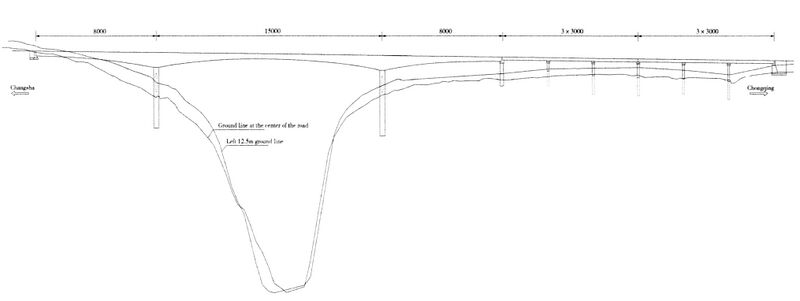 File:YanxigouElevation.jpg