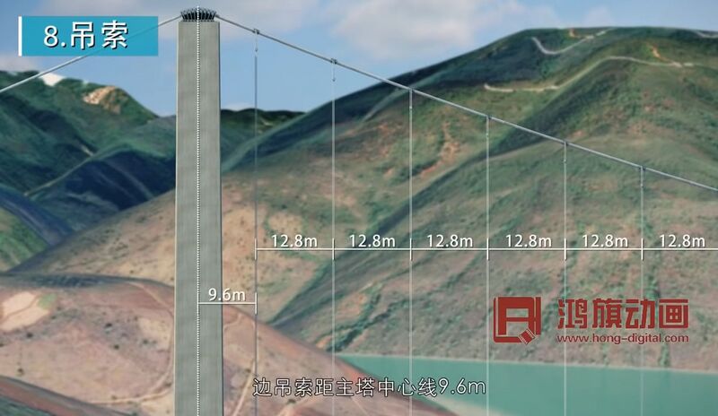 File:HongheJianyuanWireMeasurments.jpg