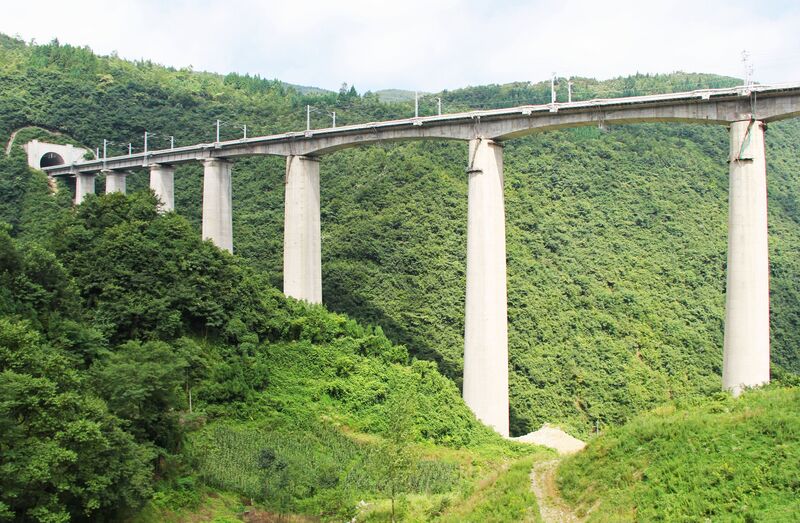 File:QingjiangRailwaySideView2.jpg