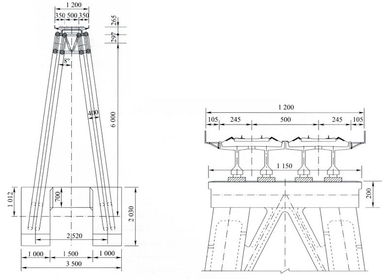 File:ShuojunYellowRailwayPierCrossSection.jpg