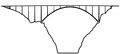 Thumbnail for version as of 04:34, 24 September 2009