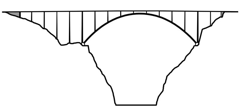 File:HooverDamBypassFinal.jpg