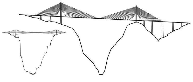 File:BaluarteRoyalGorge.jpg