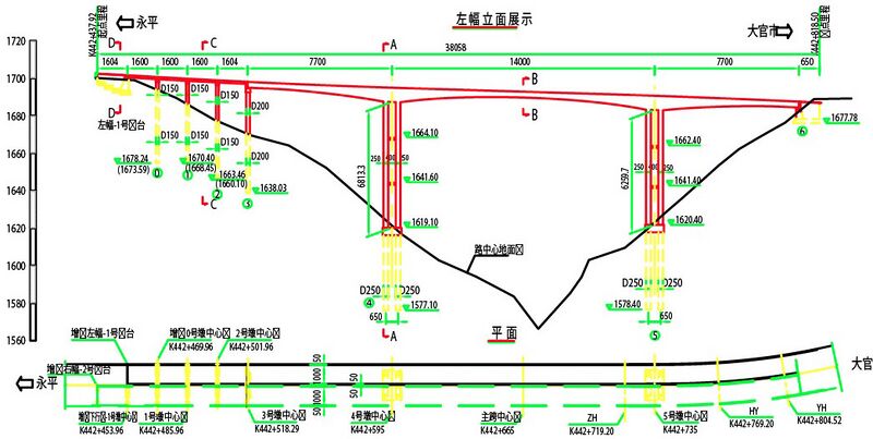 File:FeilongElevation125mtrH.jpg