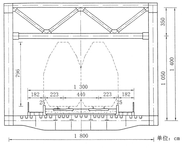 File:HanjiatuoTruss.jpg