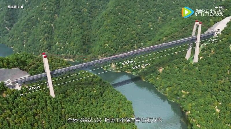 File:JinshajiangRailwayHutiaoxiaMeasureRender.jpg