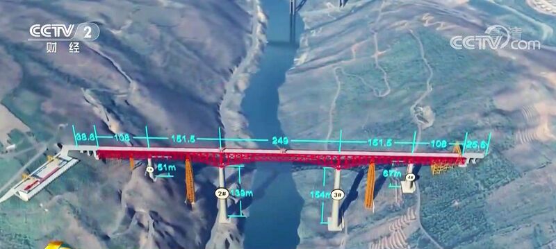 File:YuanjiangRailwayAerialMeasurements.jpg