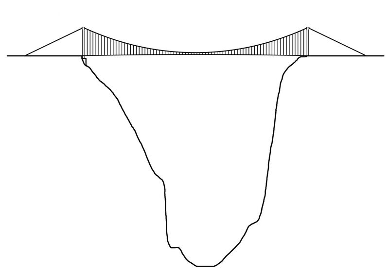 File:BeipanjiangRoadElevFinal.jpg