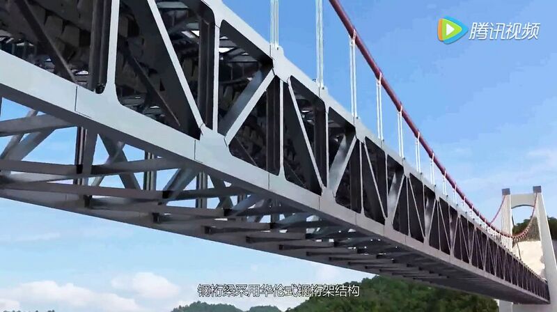 File:JinshajiangRailwayHutiaoxiaTrussClose.jpg