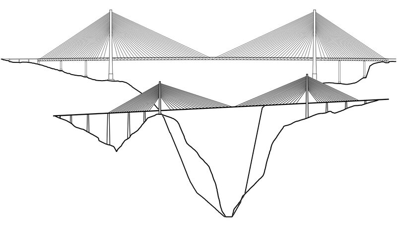File:BeipanjiangDugeBaluarteComparisonDiagram.jpg