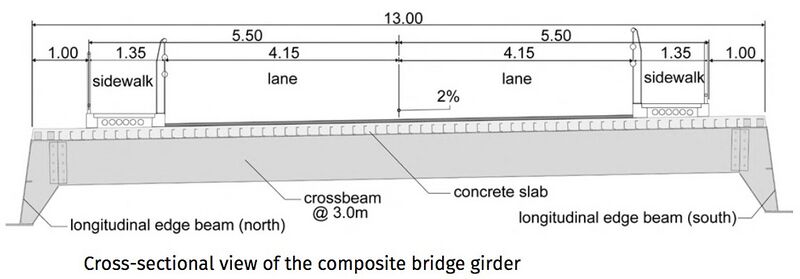 File:ChirajaraDeckGirder.jpg