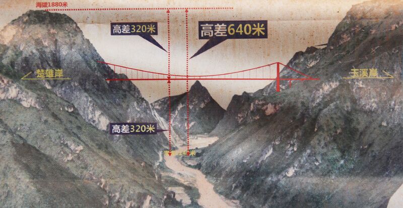 File:LvzhijiangMountain640mtrH.JPG