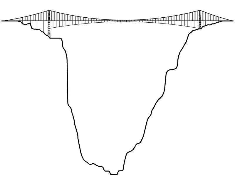 File:Royal-GorgeWindCables.jpg