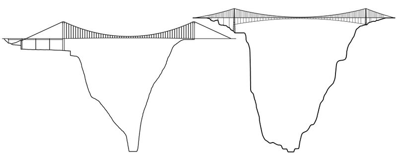 File:RoyalGorgeAzhihe.jpg