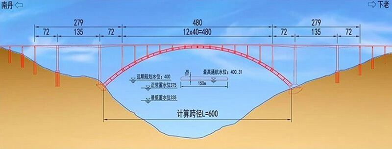 File:TianeLongtanElevationAlt.jpg