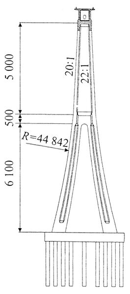 File:XinqiaoPier.jpg