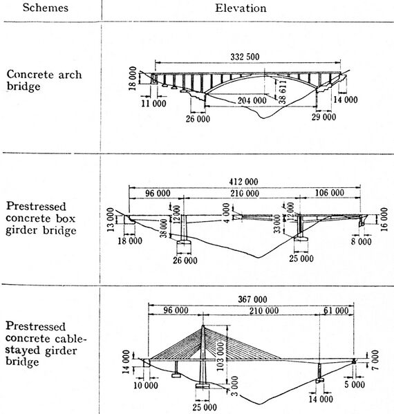 File:UsagawaElevProps.jpg
