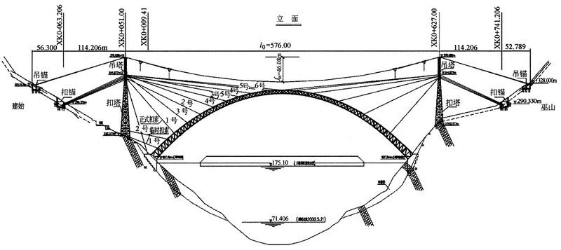 File:WushanConstruction.jpg