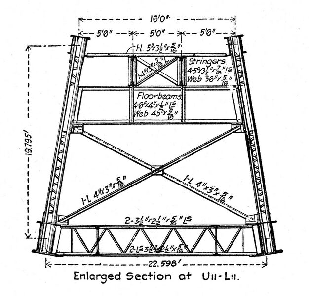 File:3RioGrandeCostaDeck.jpg