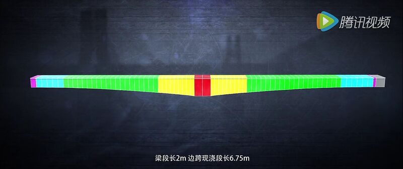 File:ApengjiangQianzhangRenderSections.jpg