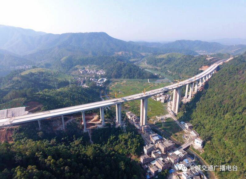 File:Longmen Bridge Longhuai Drone.jpeg