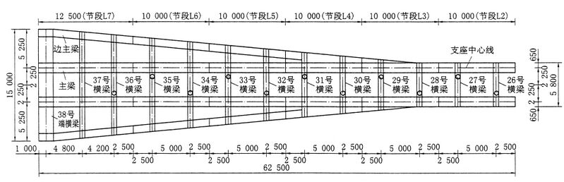 File:ZhangjiajieGlassDeckPlan4 copy.jpg