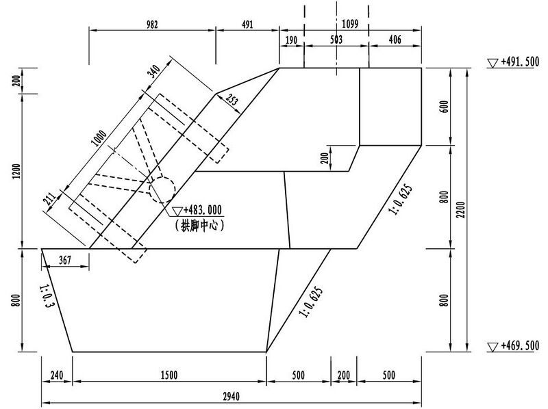 File:DeyuFoundationDiagram.jpg
