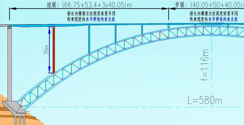File:FenglaiElevationNewest.jpg