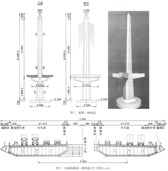 File:JiashaoTowers 001 copy.jpg