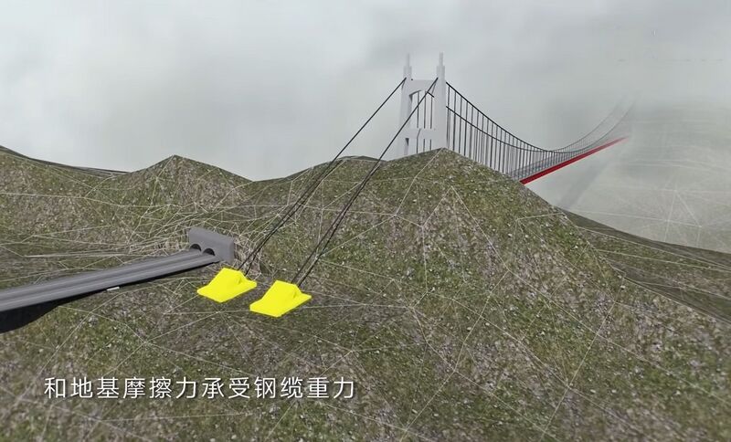 File:AizhaiSouthAnchorRender.jpg