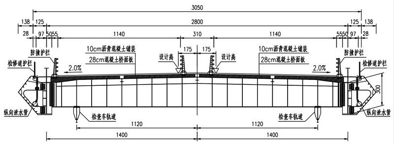 File:NiulanjiangGuangmingSteelDeck.jpg