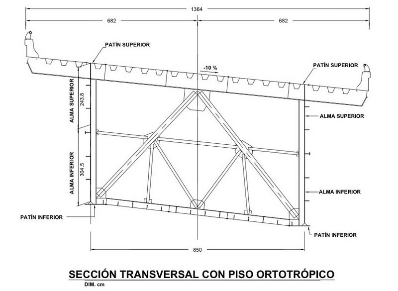 File:SanCristobalOrthotropicTransverse.jpg