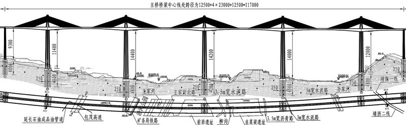 File:WangjiaheElevation.jpg