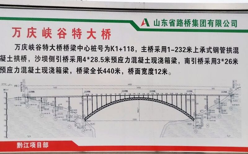 File:Wanqing ArchUnknown232mtrSpan.jpg