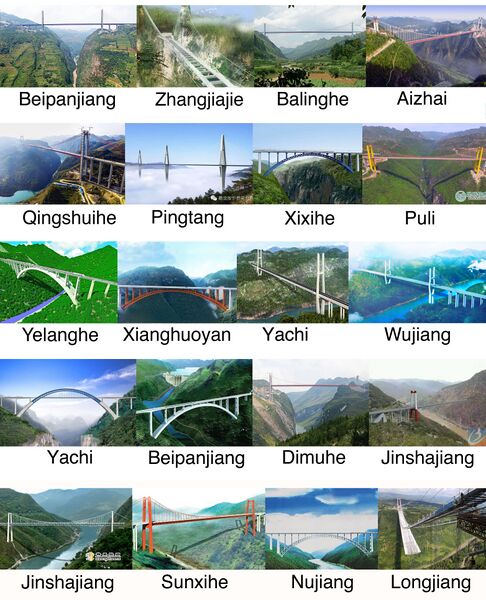 File:ChinaHighBridge2017Trip.jpg