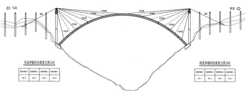 File:SubaHighlineDiagram.jpg