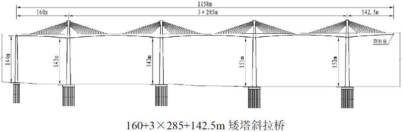 File:Huanghe Bridge Linyi 3x285.jpg