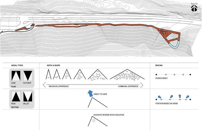 File:DiscoveryWalkPlan.jpg