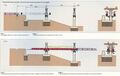 Thumbnail for version as of 08:51, 13 April 2020