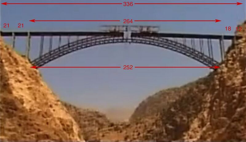 File:Karoon3Measures.jpg