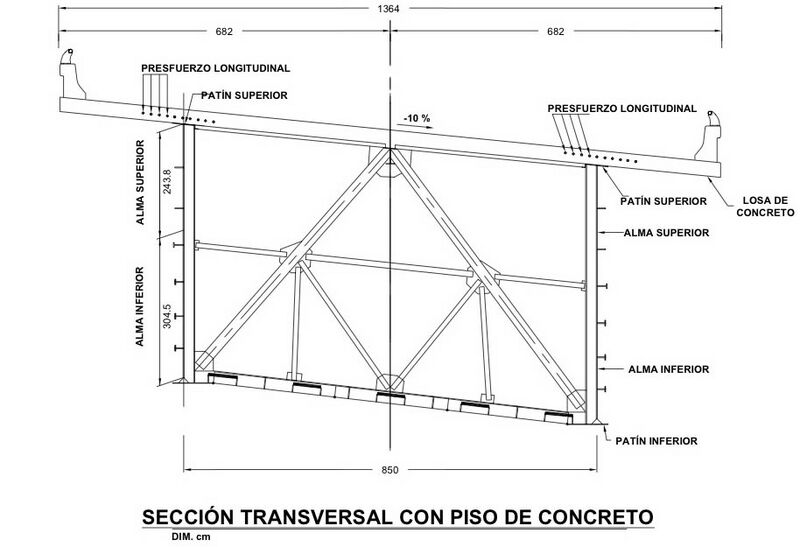 File:SanCristobalConcreteTransverse.jpg
