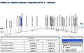 Thumbnail for version as of 04:00, 2 April 2020