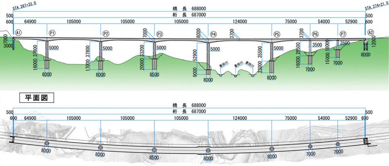 File:HishidagawaElevation.jpg