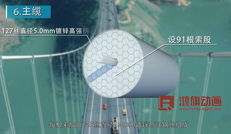 File:HongheJianyuanCableWires.jpg