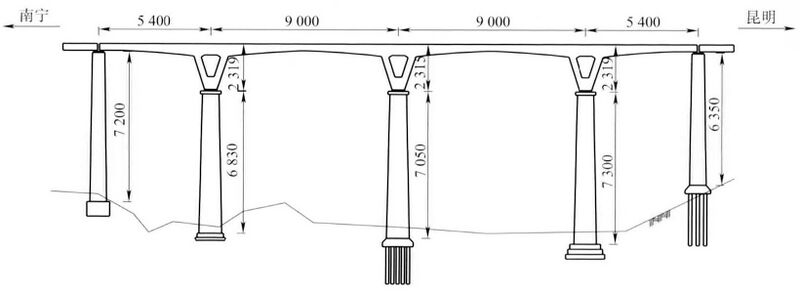 File:Nanpanjiang Badu Railway ElevationClose.jpg