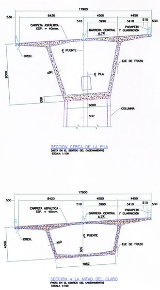 File:XalapaCrossSec.jpg