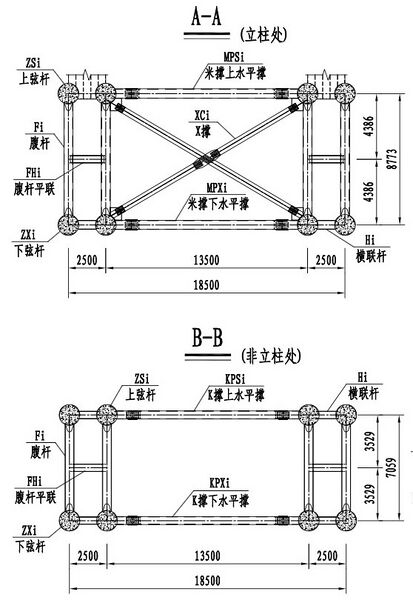 File:DeyuCrossSections.jpg